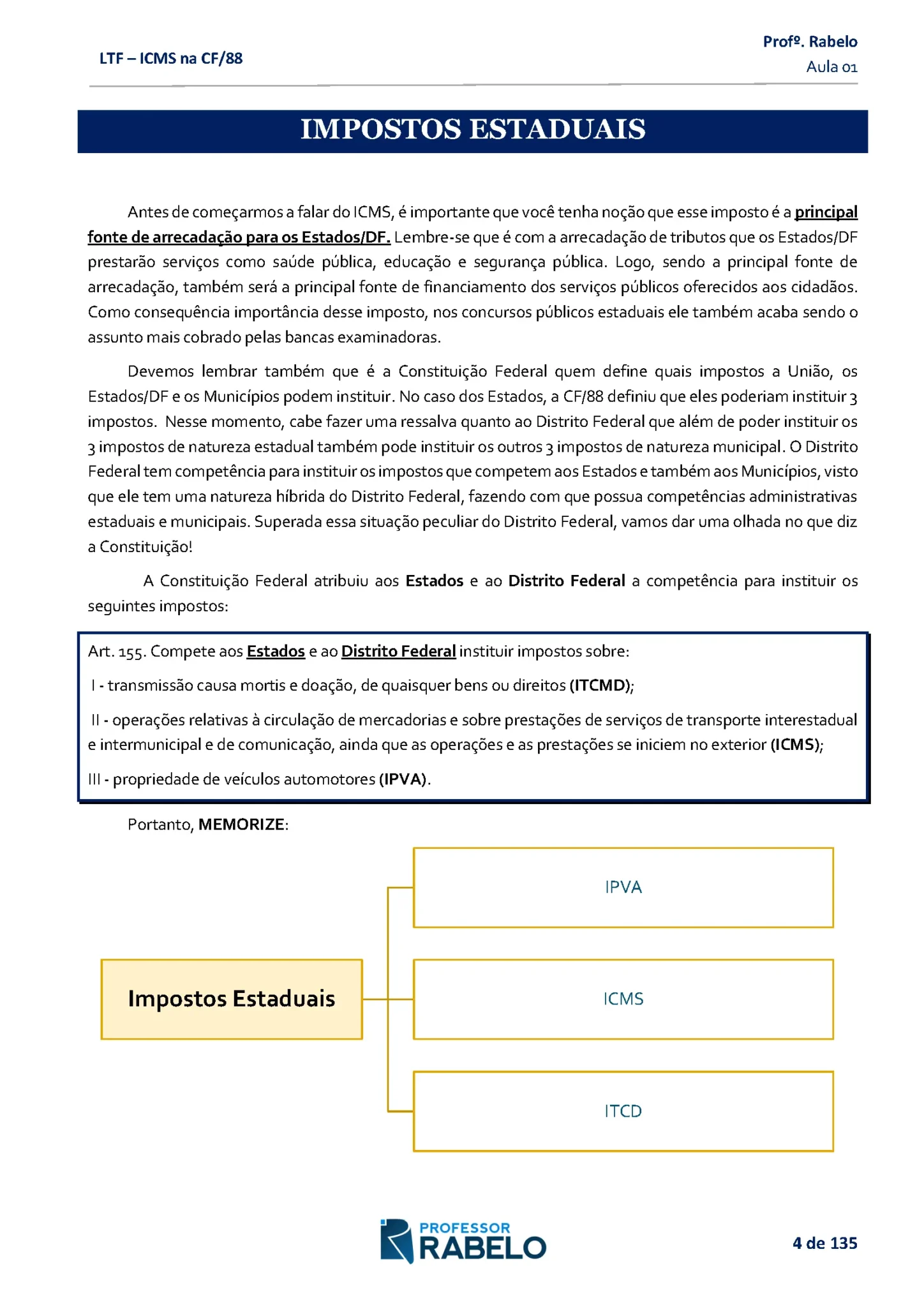 LTF - AULA 01 - DISPOSIÇÕES CONSTITUCIONAIS RELATIVAS AO ICMS_Página_004 (1)